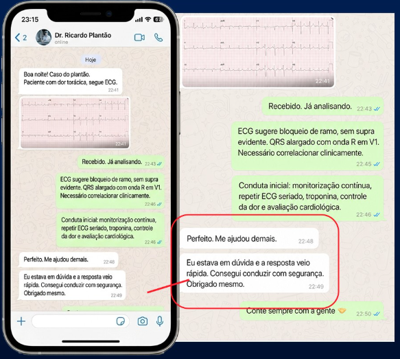 Conversa real de plantonista com emergencista do Eletro Agora no WhatsApp, mostrando envio de ECG, laudo e orientação de conduta